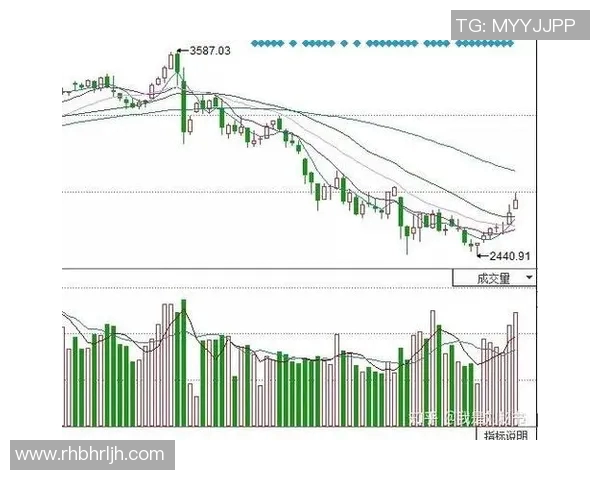 成都篮球队与广州篮球队赛后技术分析与战术复盘探讨